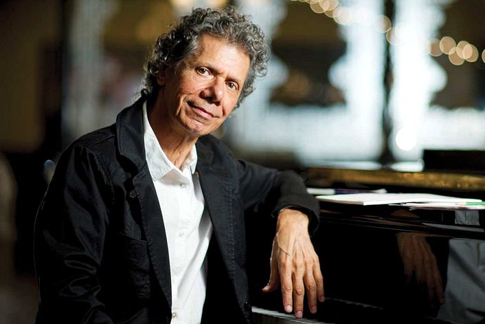 Chick Corea official website of booking agent